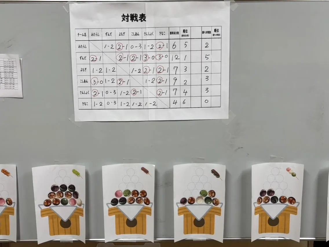 今日は、所属する八王子ピックルズのイベント「ピヨピヨまつり」...