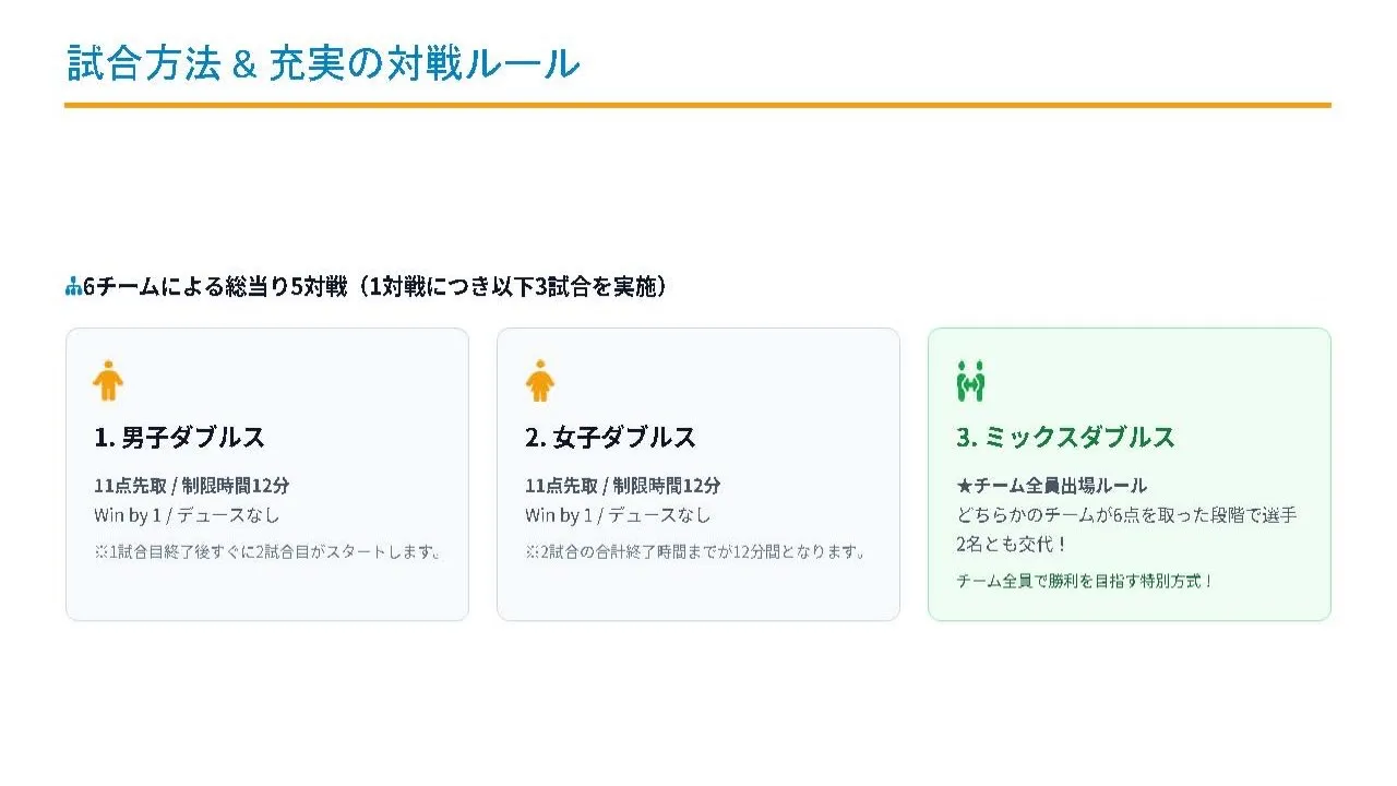 12月20日(日)第2回PCD cupを開催します！